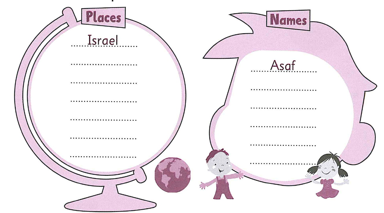 (תמונות של שעונים)